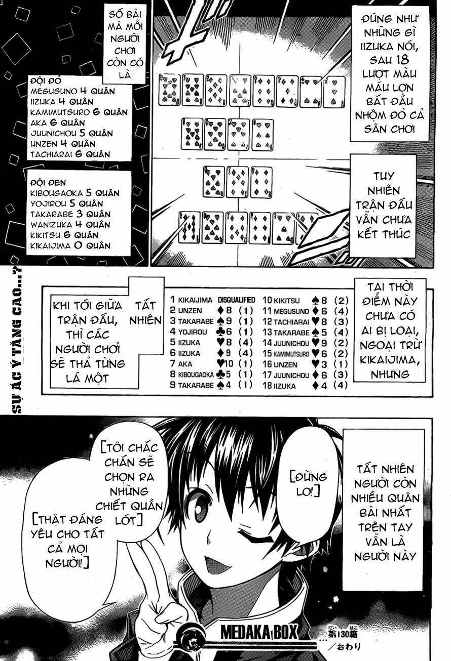 Medaka Box: Chapter 130