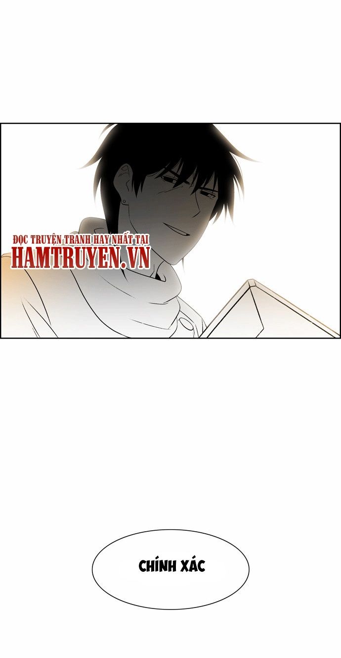 Thành Phố Phù Thủy: Chapter 9