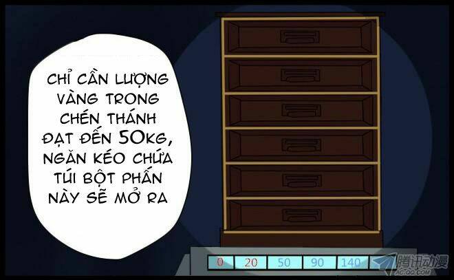 Future trial: Chapter 29