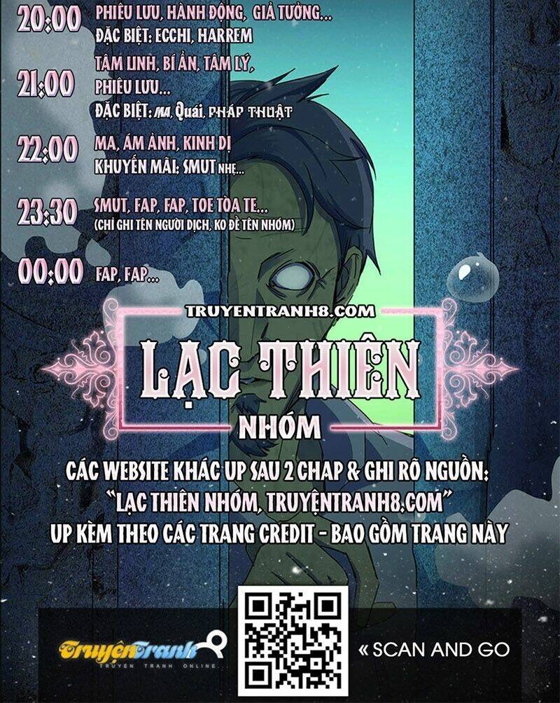 Thông Linh Ngụy Y: Chapter 8