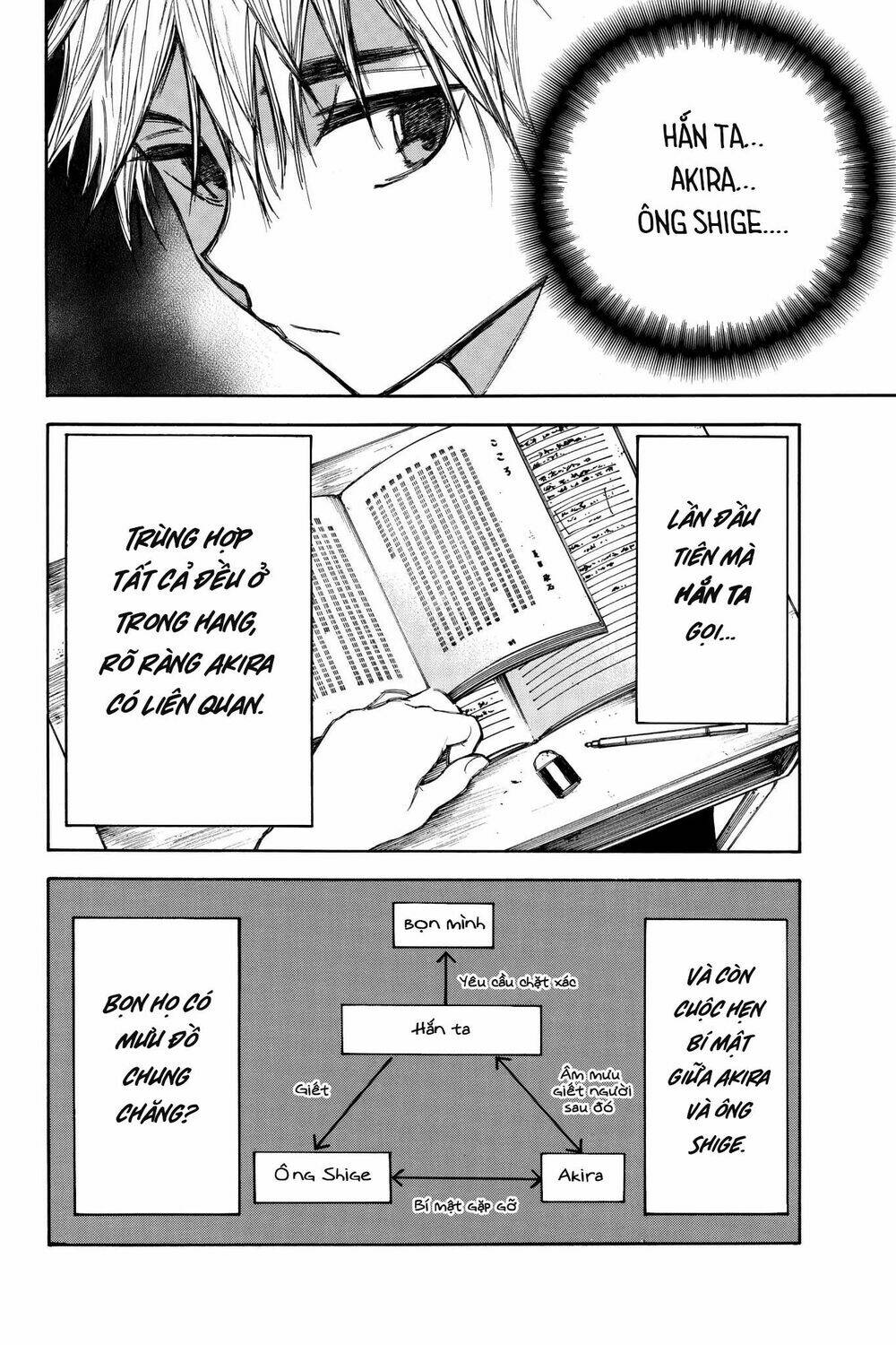 Hone Ga Kusaru Made: Chapter 55