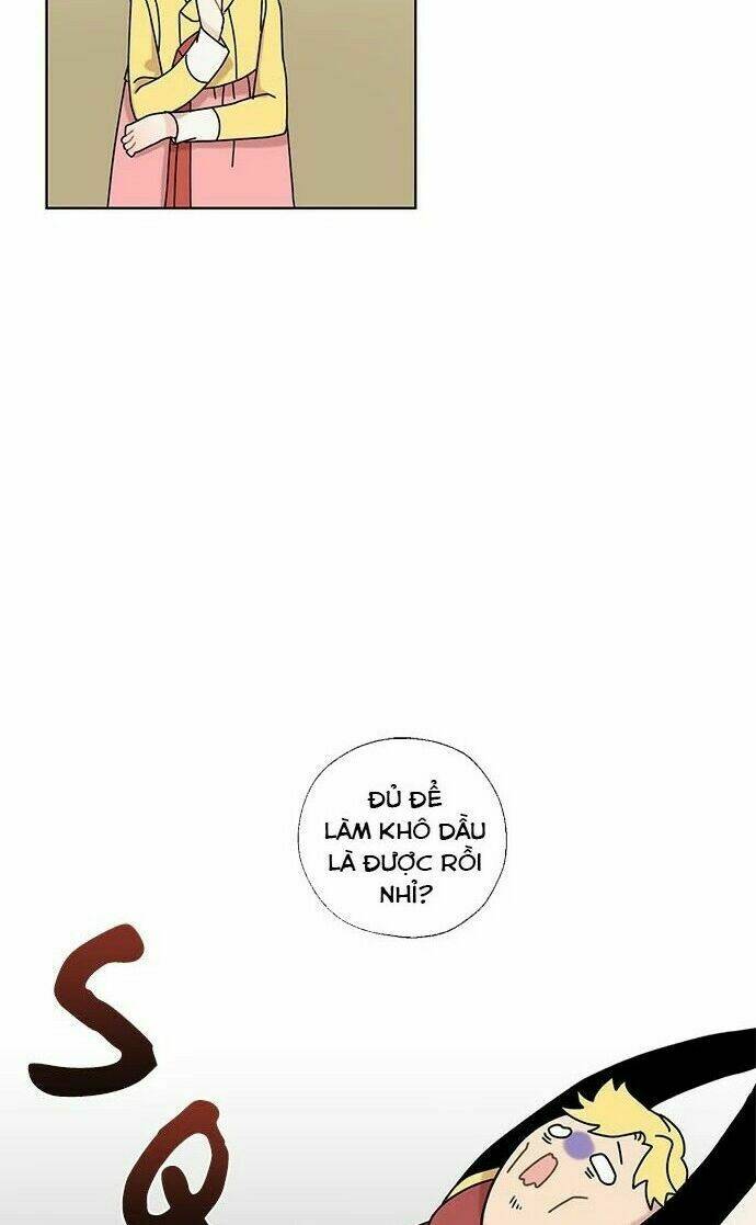 Tôi Trở Thành Đầu Bếp Của Long Vương: Chapter 8