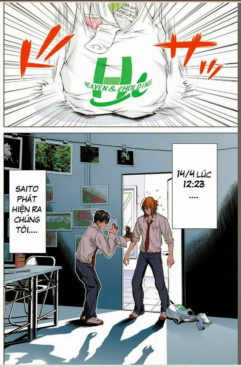 Minimum: Chapter 6