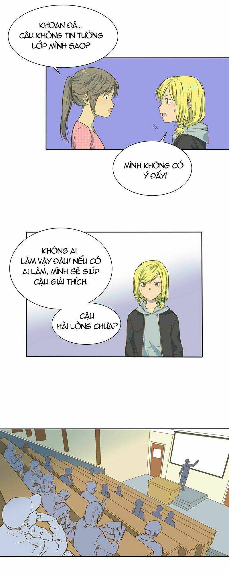 Bí Mật Sâu Sắc Nhất Của Tôi: Chapter 6