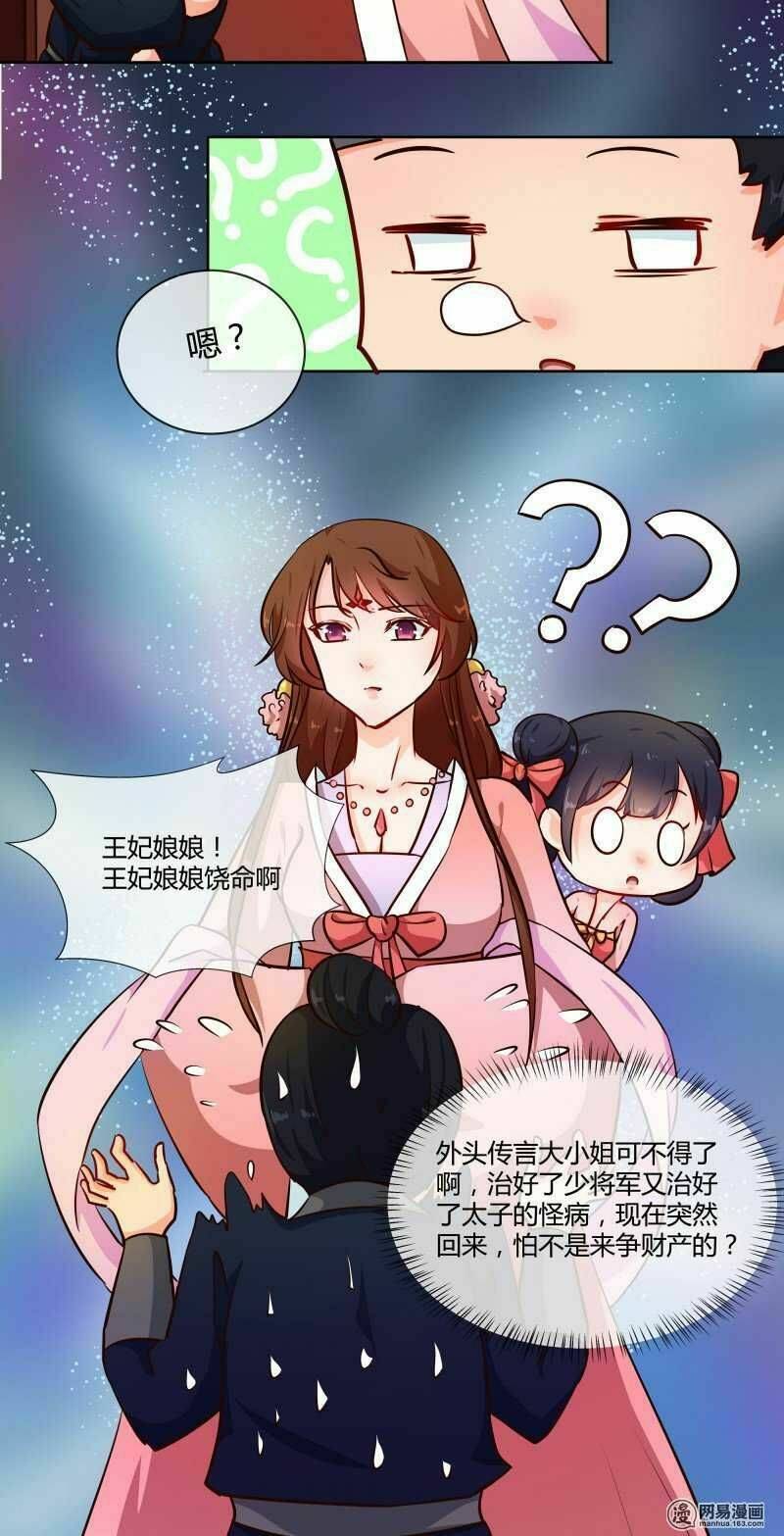 Thiên Tài Tiểu Độc Phi: Chapter 73