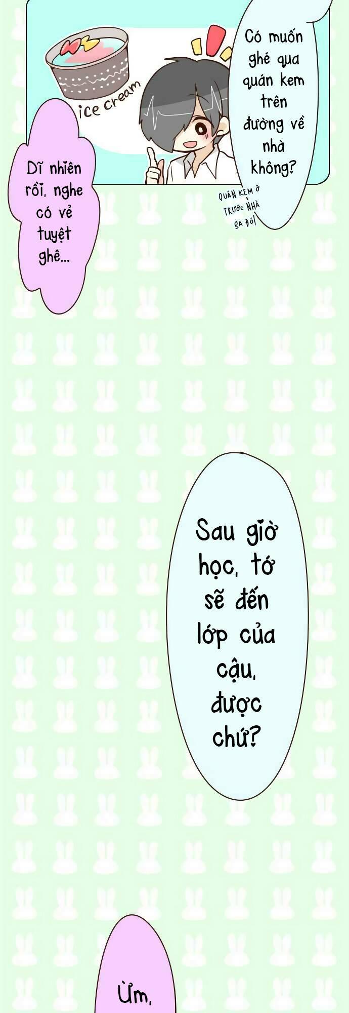 Ike Loli: Chapter 36