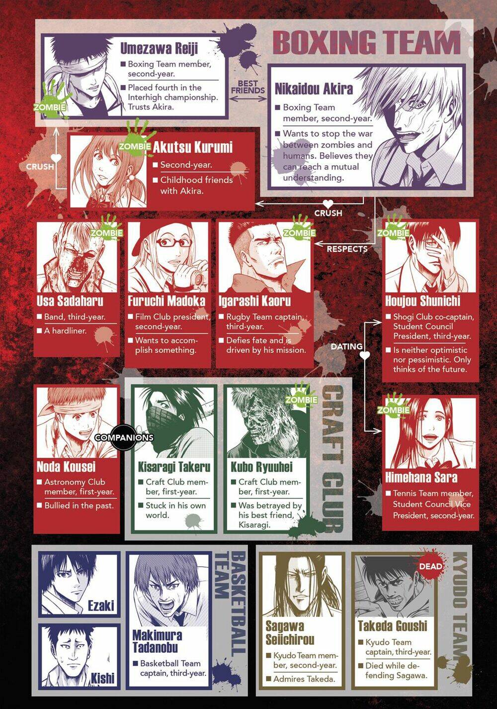 Igai - The Play Dead/Alive: Chapter 22