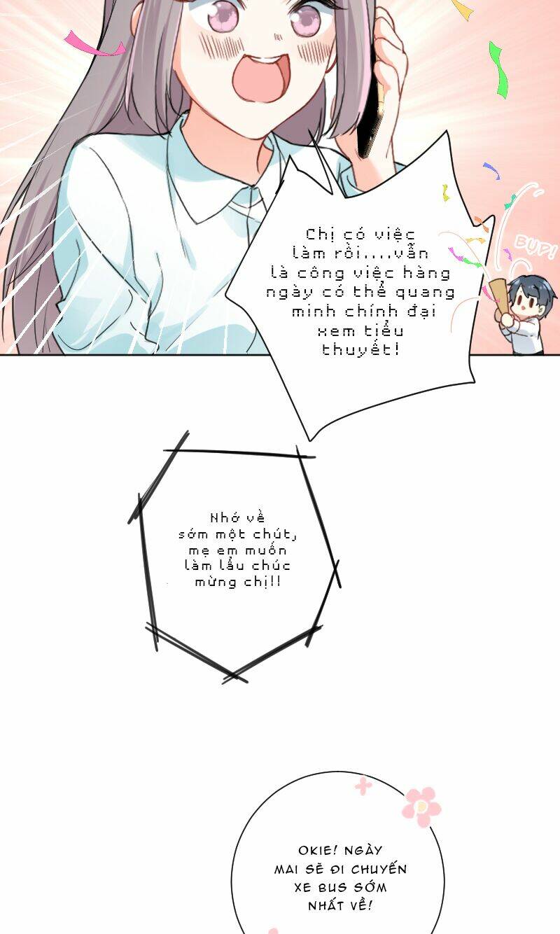 Tâm Động Thuấn Di: Chapter 36