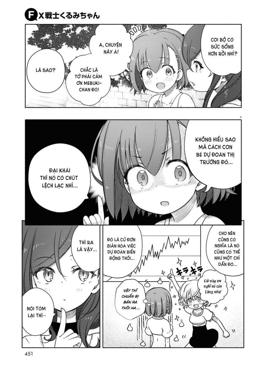 Fx Chiến Thần Kurumi Chan: Chapter 10