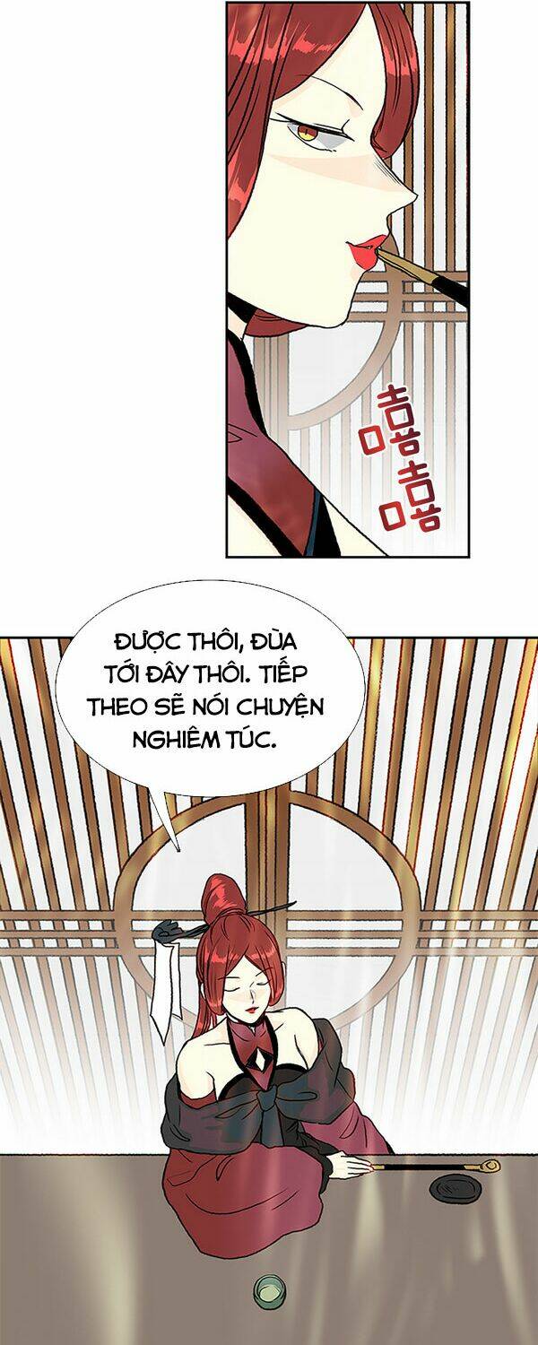 Học Sĩ Tái Sinh: Chapter 140.5