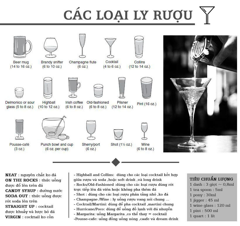 Bartender - Người Pha Chế Rượu: Chapter 102