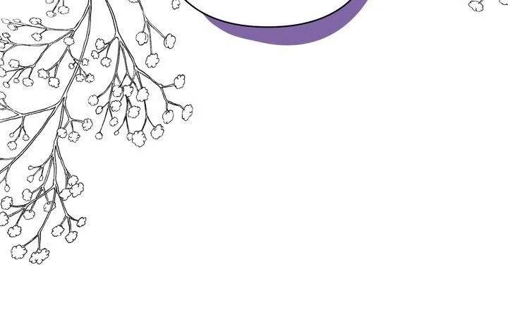 Cách Mà Pháp Sư Đối Mặt Với Cái Chết: Chapter 12.1