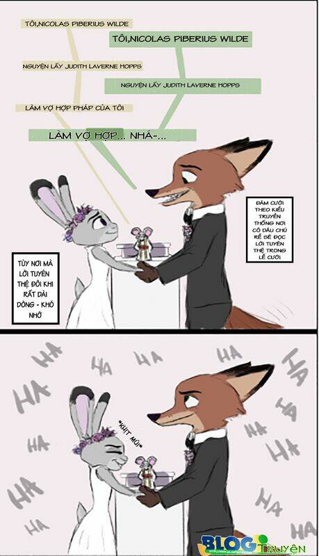 Zootopia - Ngoại Truyện: Chapter 87