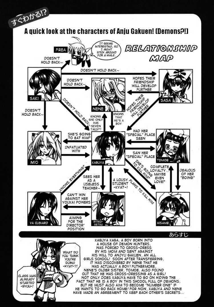 Marugoto Anjuy Gakuen: Chapter 14