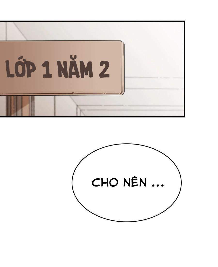 Hóa Ra Tôi Là Công Cụ Trong Game Tình Yêu: Chapter 19