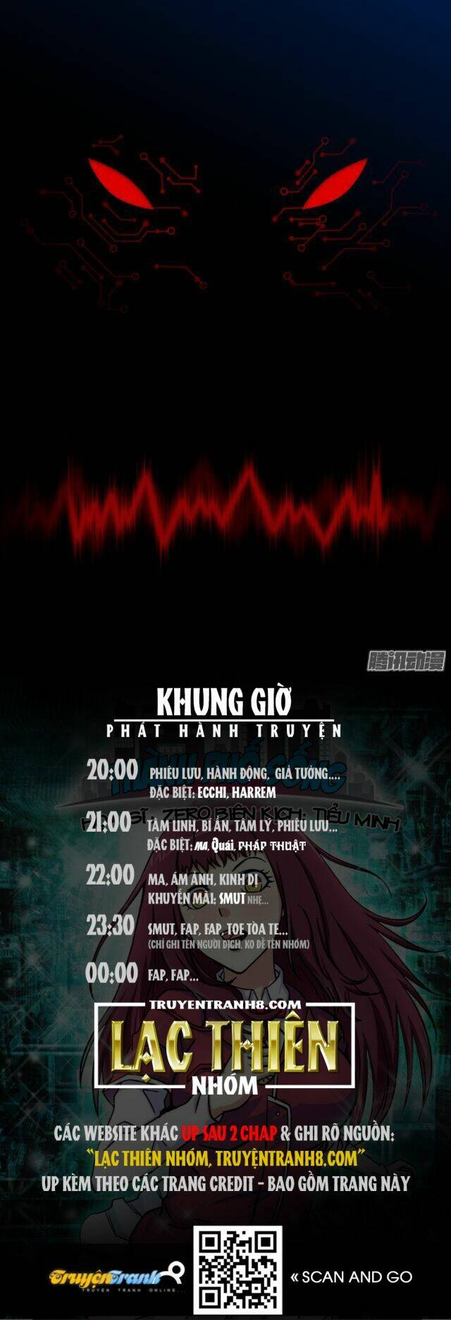 Thành Phố Sống: Chapter 83