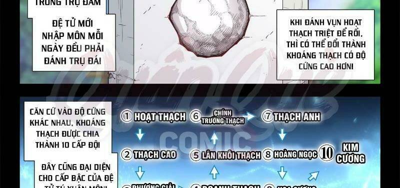 Cực Đạo Tông Sư: Chapter 58