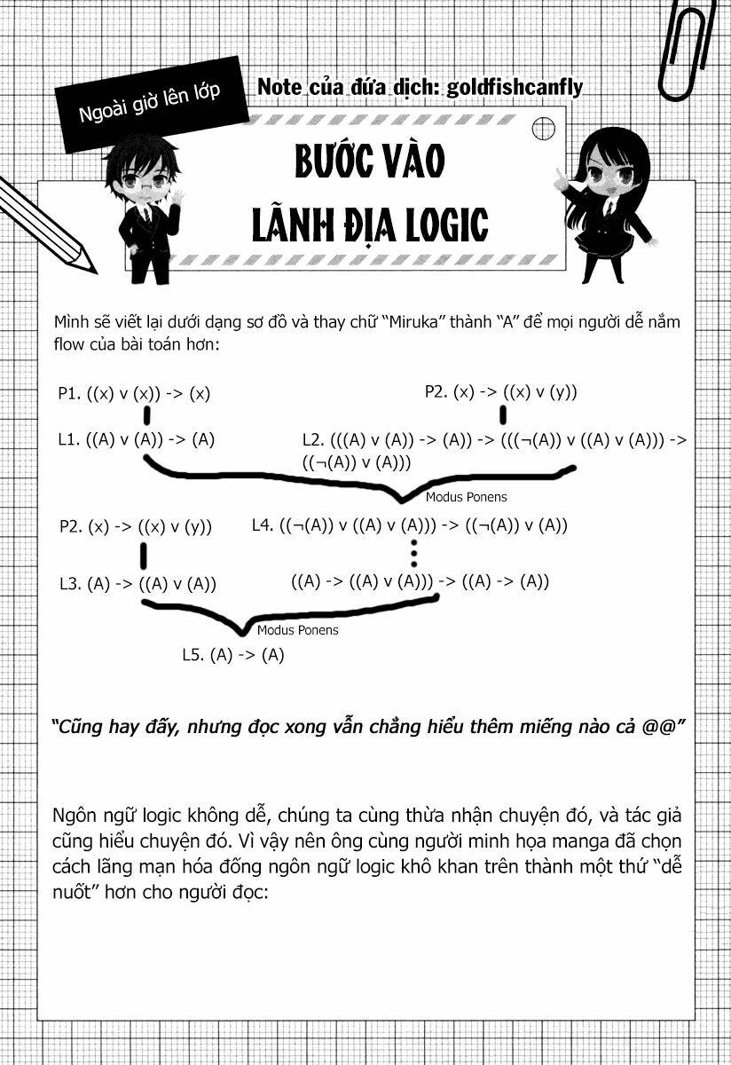 Tuyệt Thế Độc Phi Của Tà Vương: Chapter 6