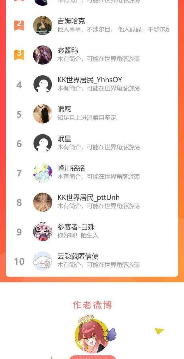 Công Chúa Phản Diện: Chapter 8