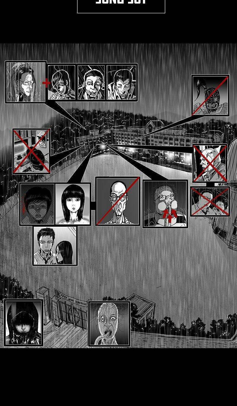 Sống Sót: Chapter 12