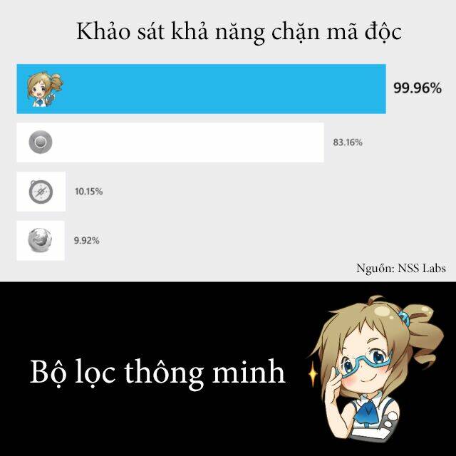 Inori Aizawa - Short Comic Collection: Chapter 2