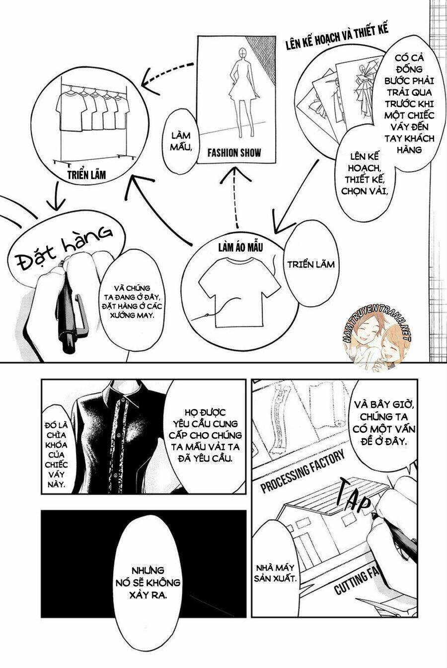 Runway De Waratte: Chapter 21