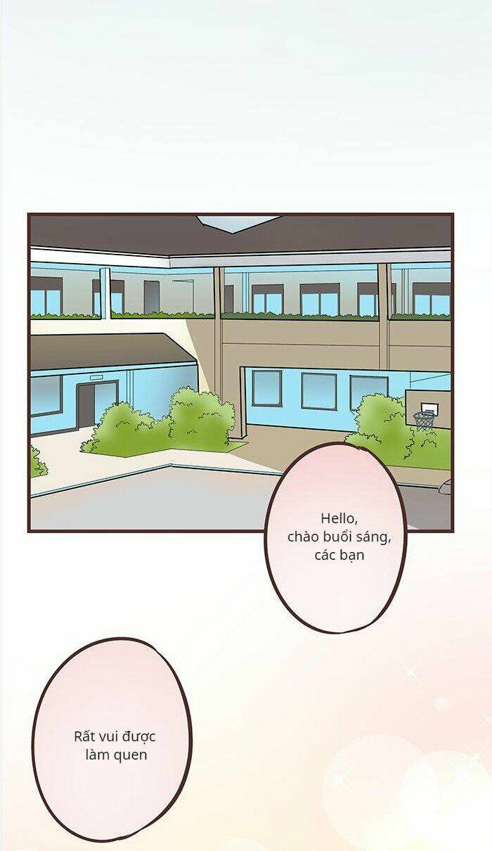 Chàng Trai Từ Quả Trứng: Chapter 29