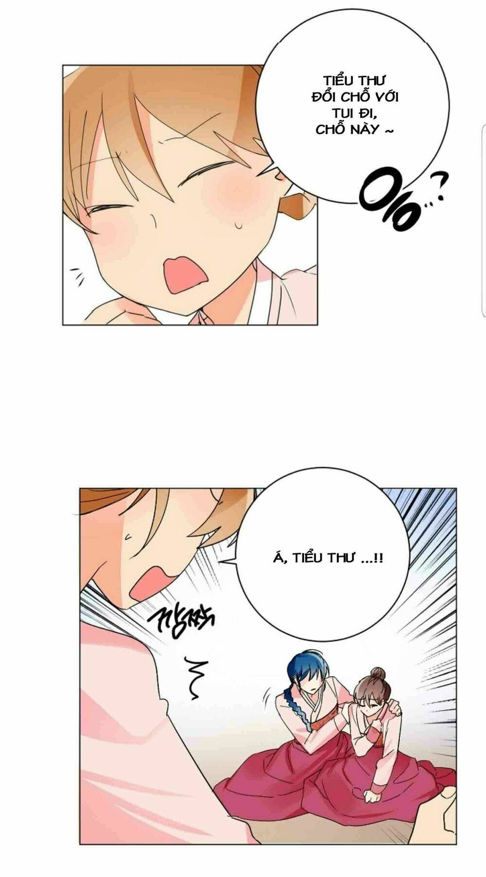 Chae Hong Sa: Chapter 29