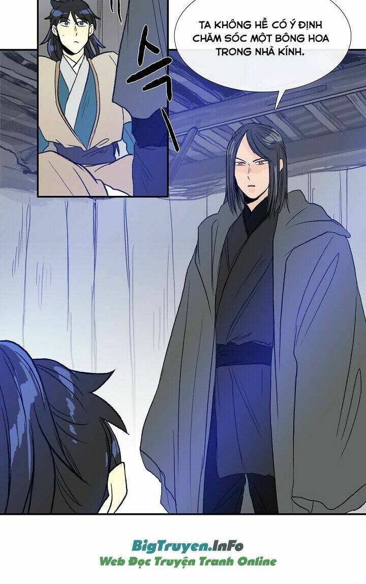 Học Sĩ Tái Sinh: Chapter 63