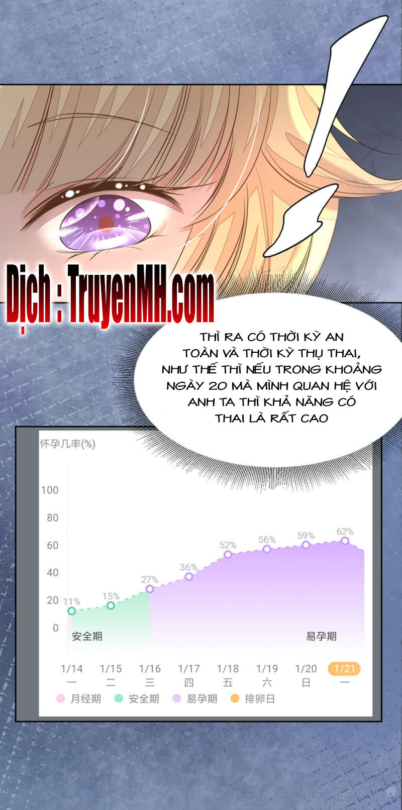 Hôn Sai 55 Lần: Chapter 18