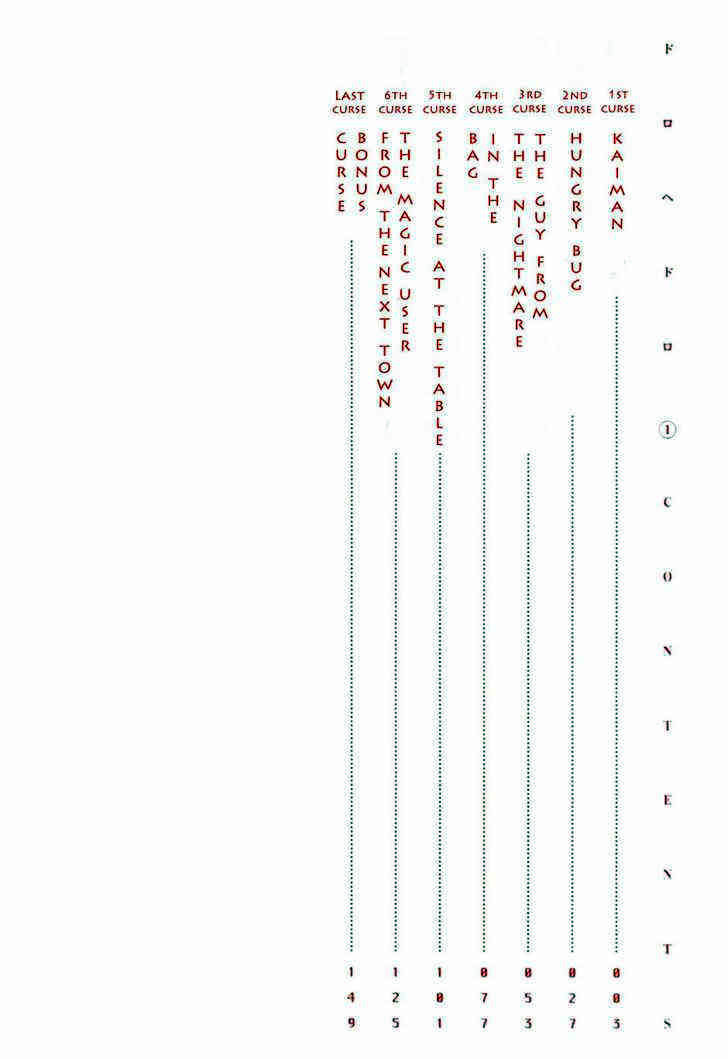 Kẻ Mất Trí Và Thế Giới Ma Thuật: Chapter 1