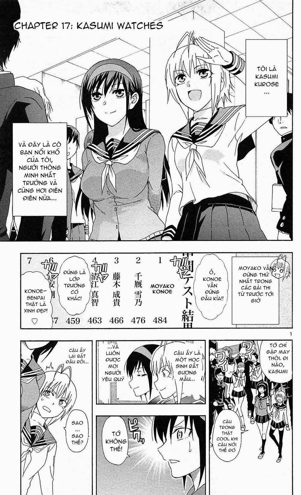 Ane Log - Moyako Neesan No Tomaranai Monologue: Chapter 17