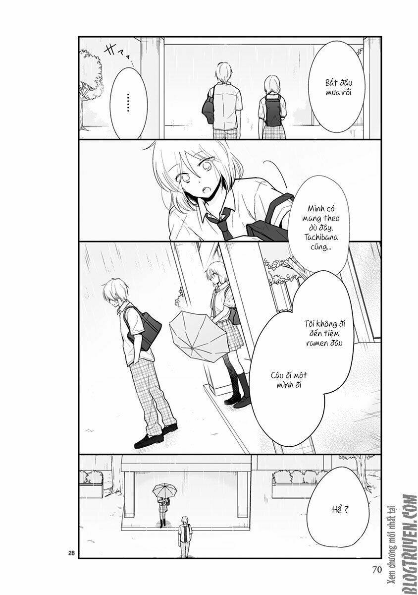 Shishunki Bitter Change: Chapter 51