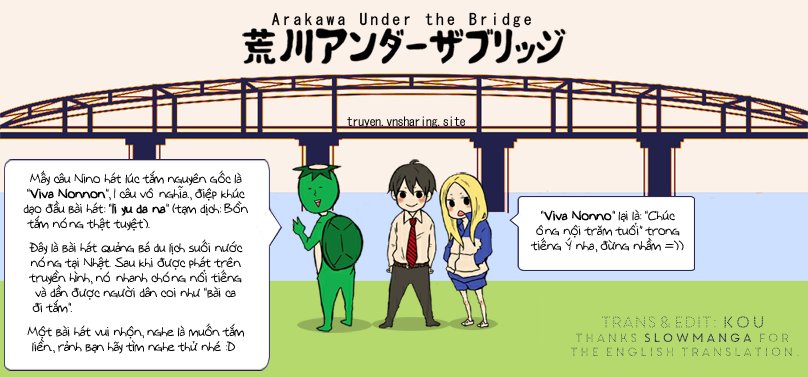 Arakawa Under The Bridge: Chapter 12