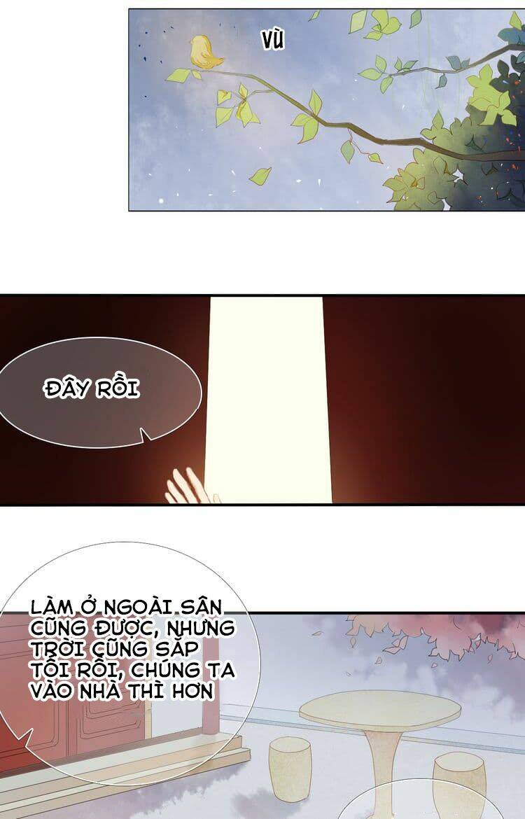 Kế Hoạch Trái Tim: Chapter 2