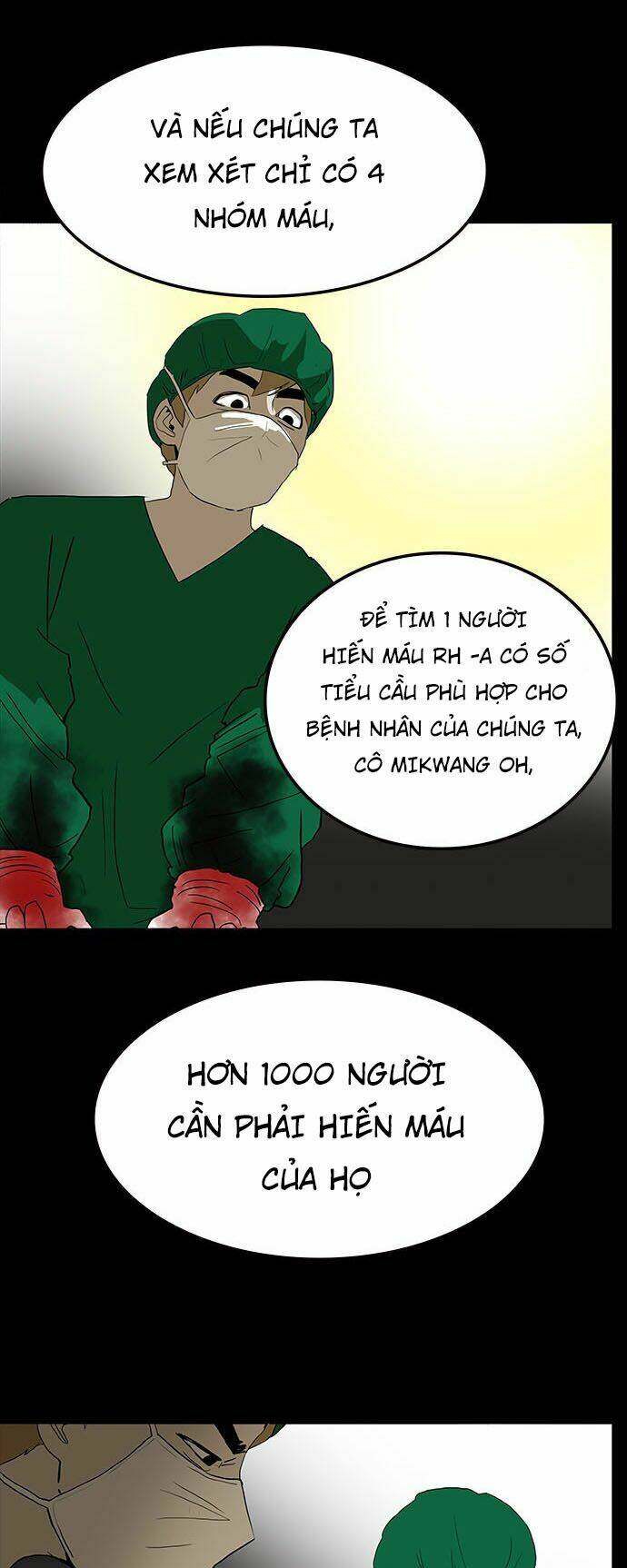 Bệnh Viện Ma Ám: Chapter 11