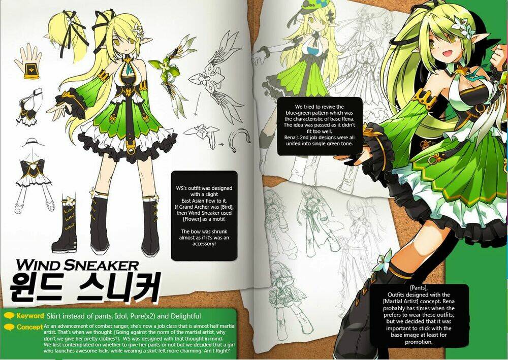 Elsword Magazine: Chapter 4