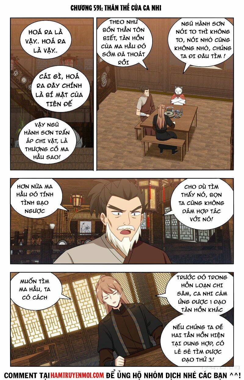 Tối Cường Phản Sáo Lộ Hệ Thống: Chapter 590