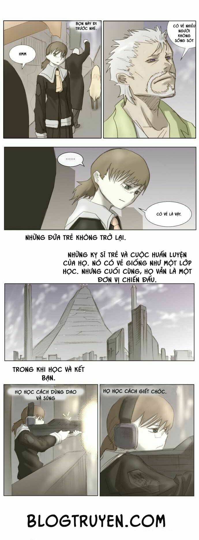 Cuộc Chiến Với Quái Vật Tại Kỷ Nguyên 430: Chapter 6