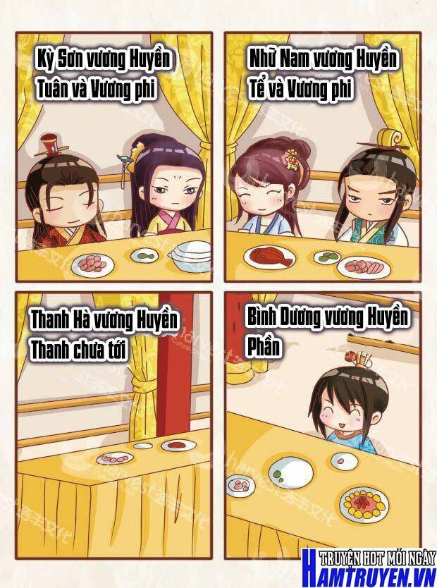 Chân Hoàn Truyện: Chapter 22.1