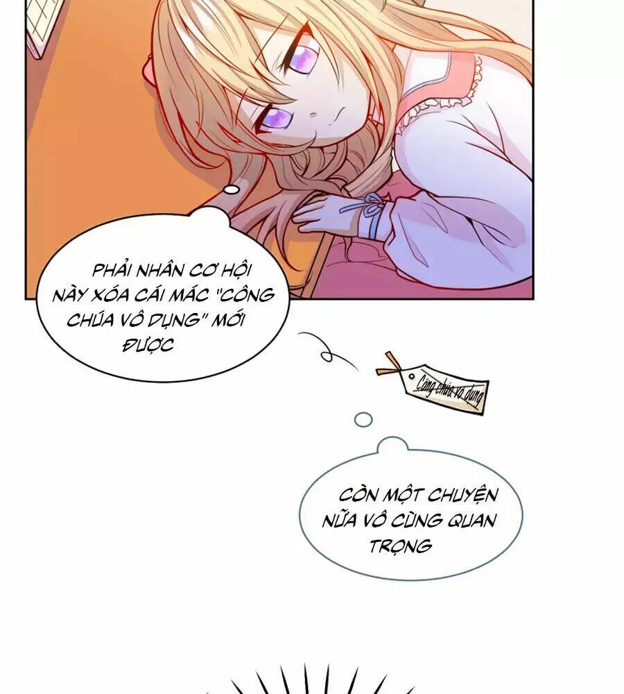 Kế Hoạch Sống Còn Của Công Chúa Nữ Phụ: Chapter 7