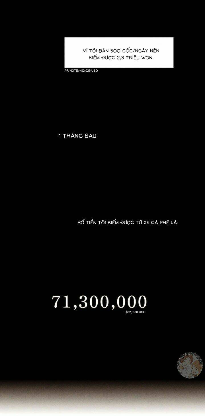 Miracle App Store: Chapter 8