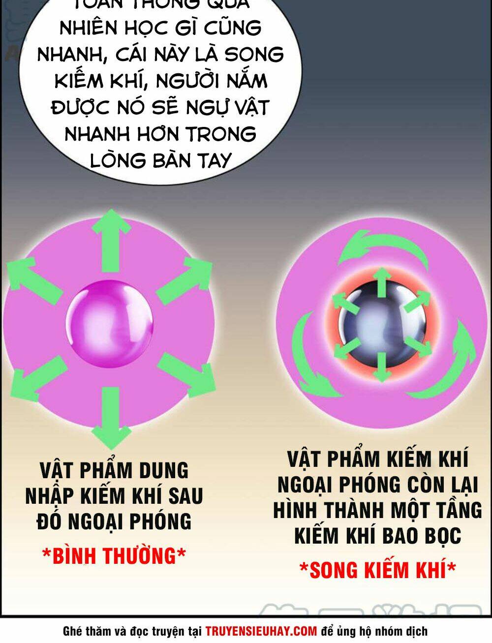 Thần Ma Thiên Sát: Chapter 72