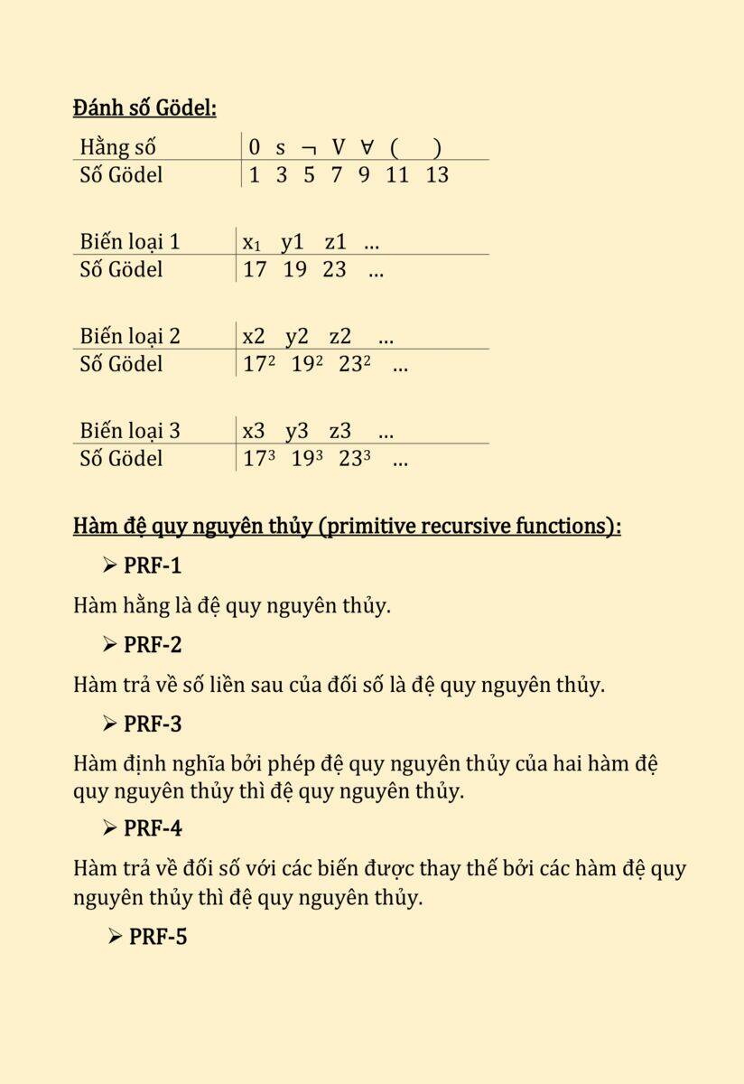 Mathematical Girls: Các Định Lý Bất Toàn Của Gödel: Chapter 11