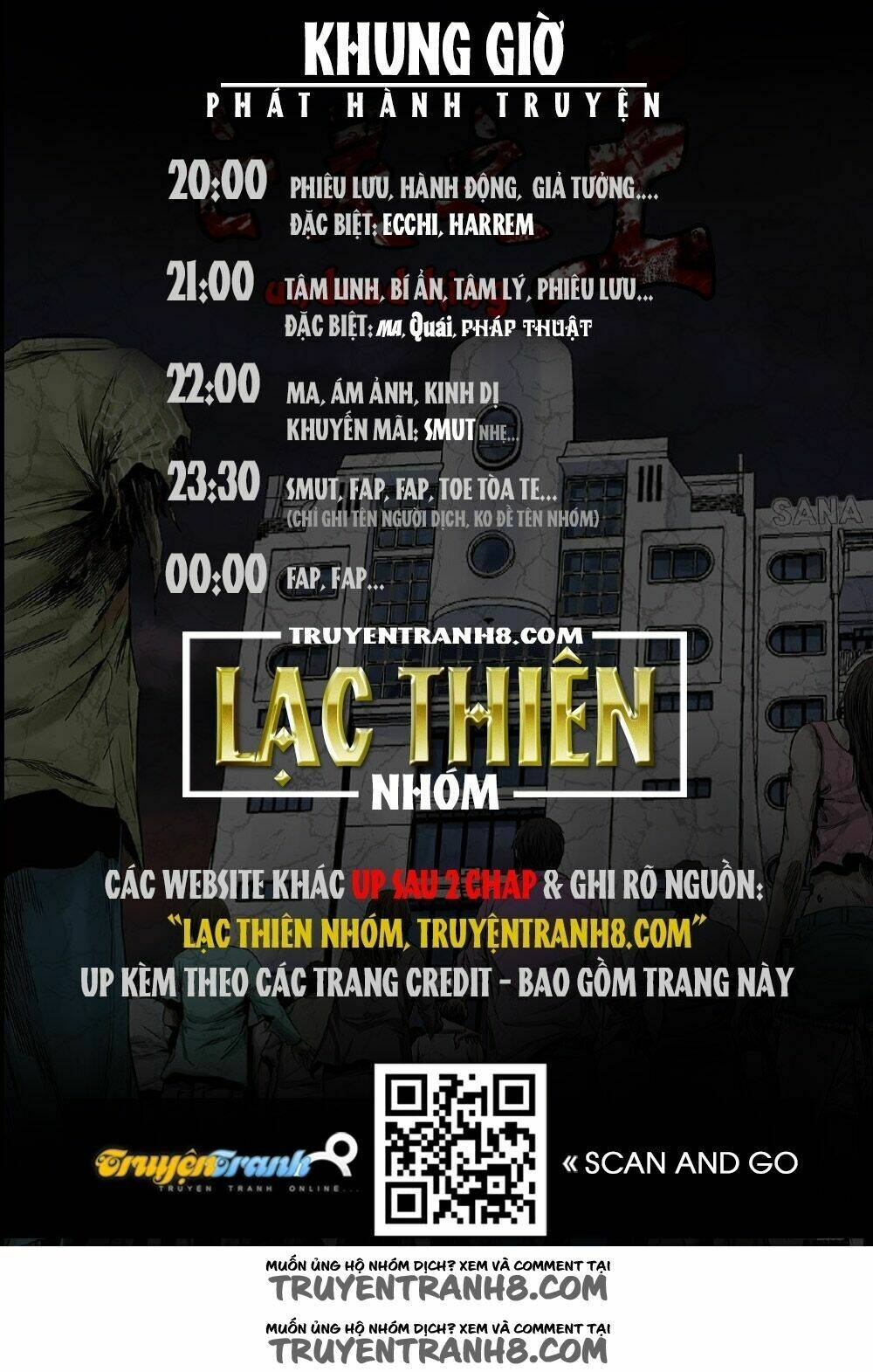 Vua Của Vong Linh: Chapter 81