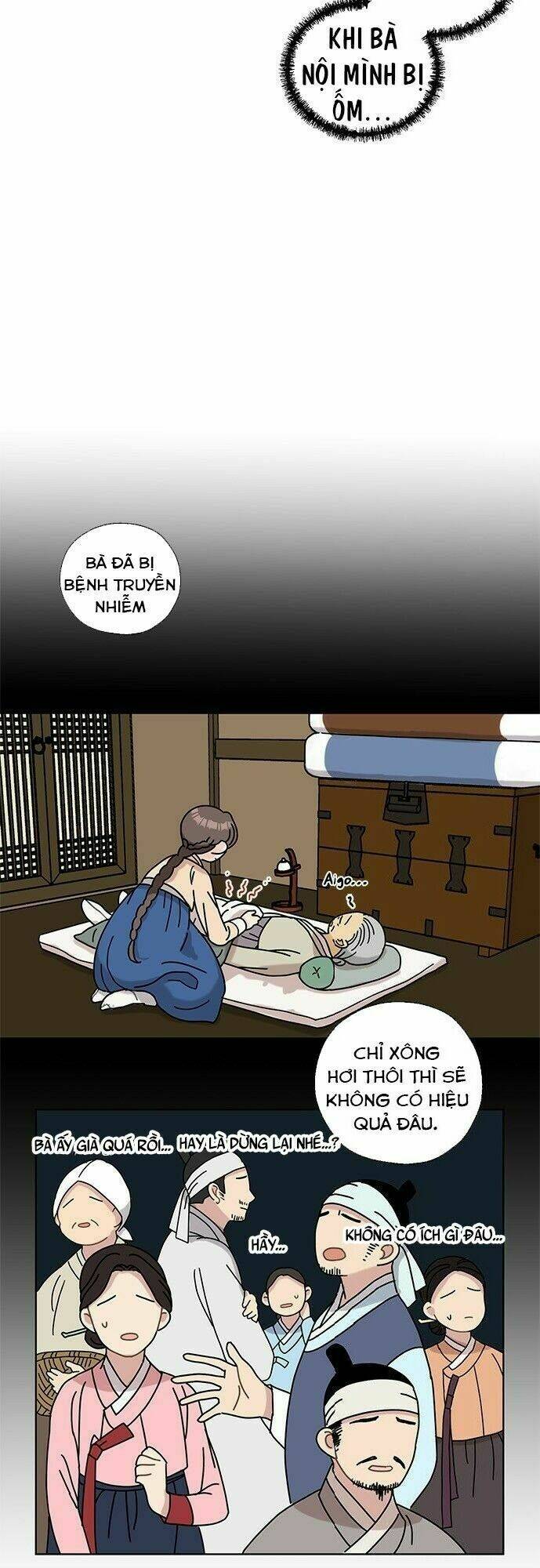 Tôi Trở Thành Đầu Bếp Của Long Vương: Chapter 10