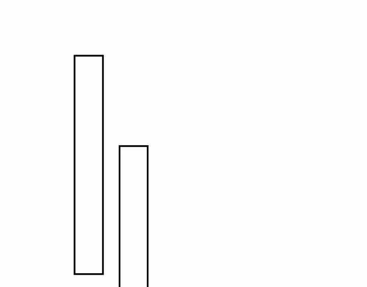 Thịnh Sủng Y Phi Chi Dao Quan Truyện: Chapter 75