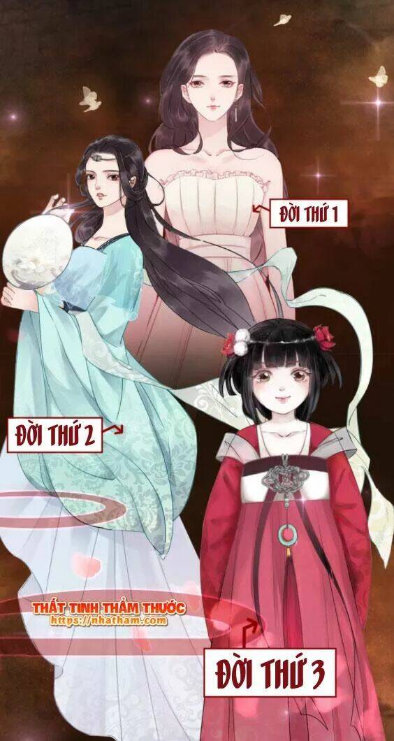 Trọng Sinh Bá Sủng Nhiếp Chính Vương Quá Mạnh Mẽ: Chapter 0