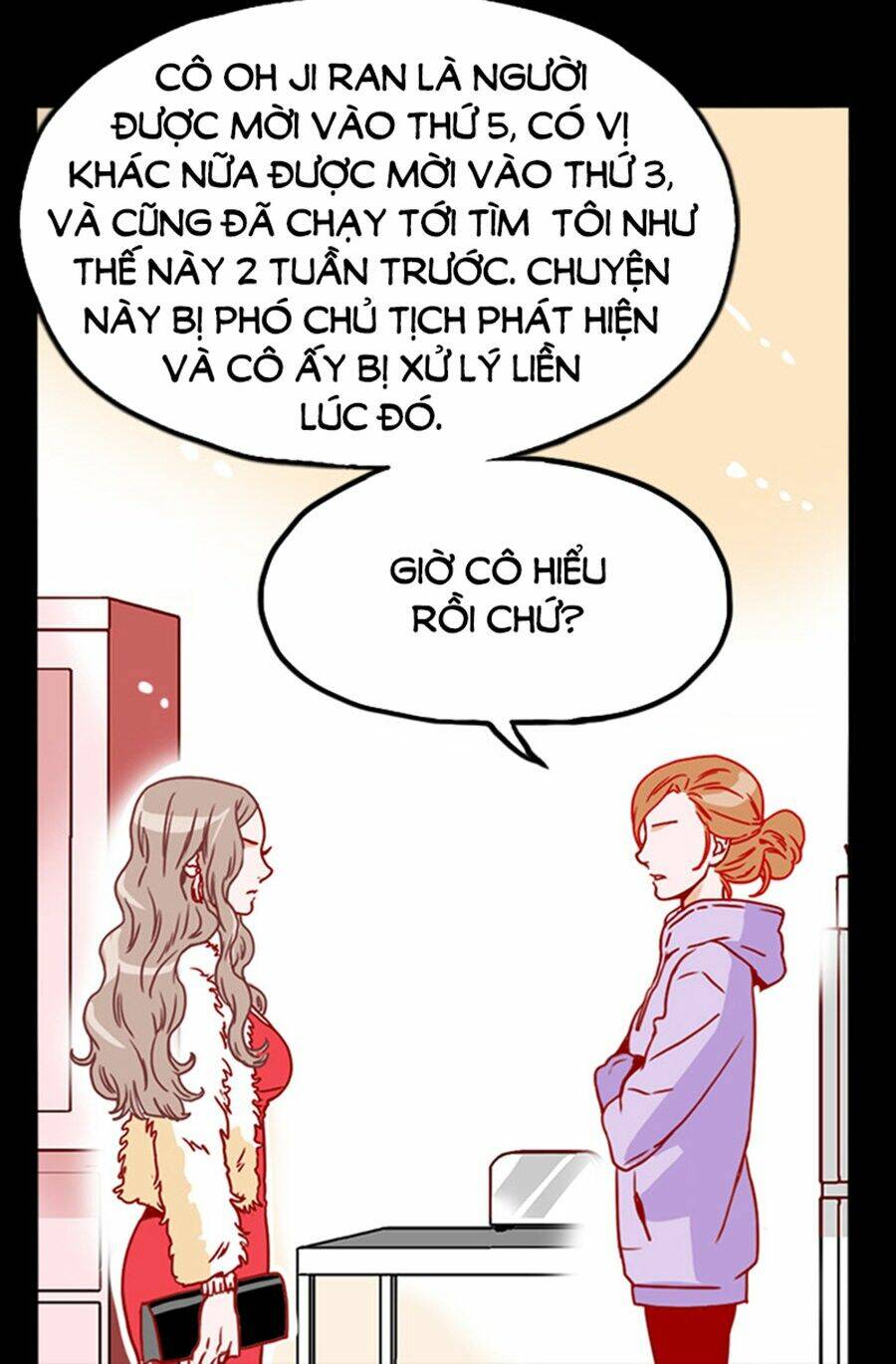 Thư Ký Kim Sao Thế Nhỉ?: Chapter 8