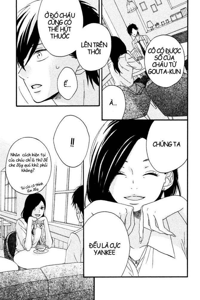 Koko Kara Saki Wa Ng: Chapter 2